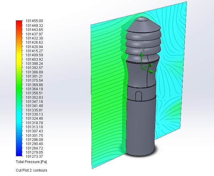 Aksjonometryczny schemat badanego modelu wywietrznika Zefir-150/M z zaznaczonym przekrojem poddanym analizie modelowej ciśnienia