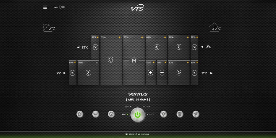 automatyka w centralach Ventus Compact - VTS